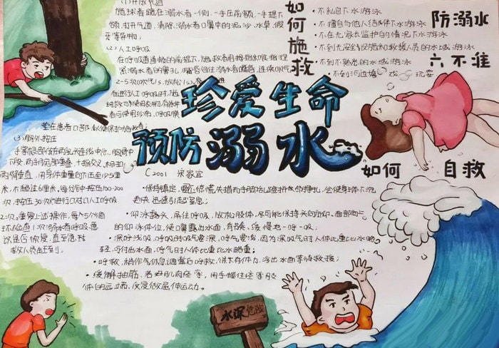 儿童防溺水手抄报图片简单又漂亮