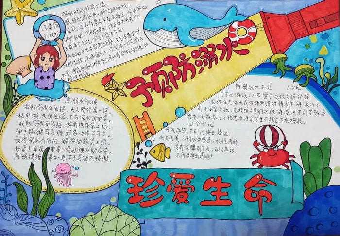 儿童防溺水手抄报图片简单又漂亮