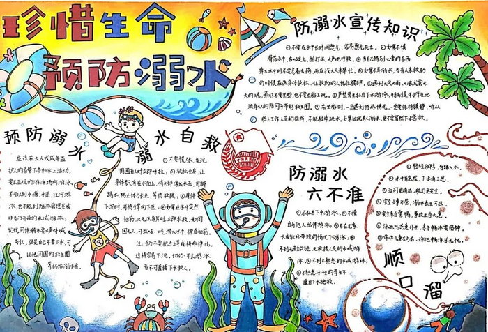 儿童防溺水手抄报图片简单又漂亮