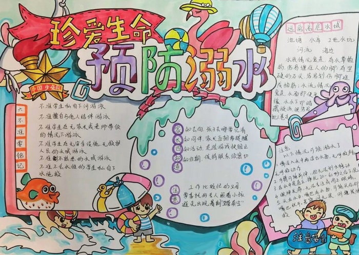 儿童防溺水手抄报图片简单又漂亮