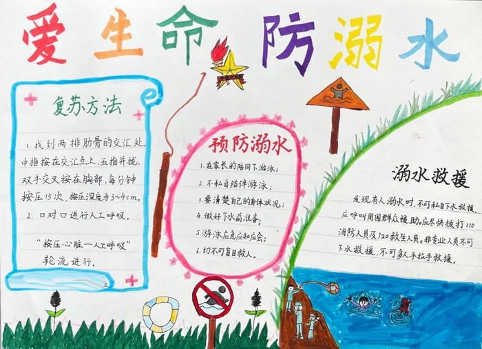 简单又好看的防溺水儿童手抄报图片