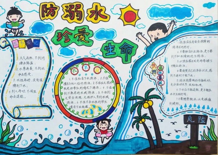 防溺水手抄报图片简单又好画