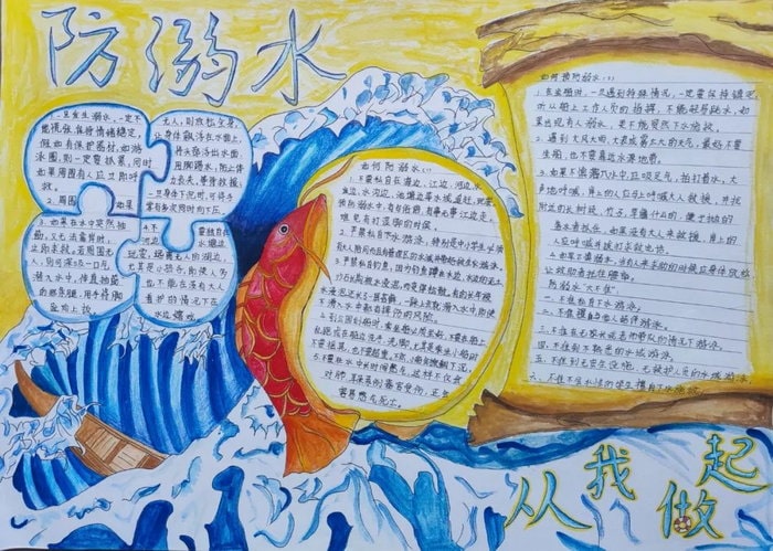 防溺水手抄报图片简单又好画