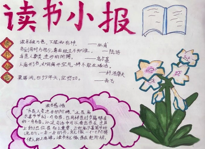 三年级阅读小报优秀手抄报
