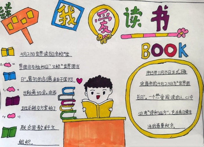 三年级阅读小报优秀手抄报