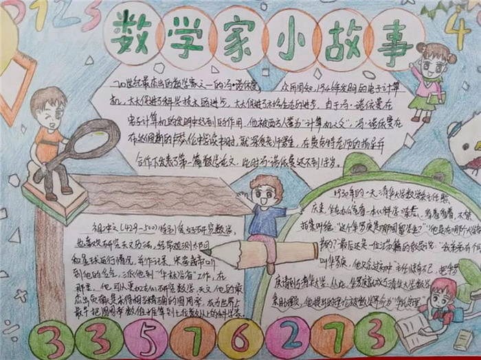 数学手抄报图片简单又漂亮