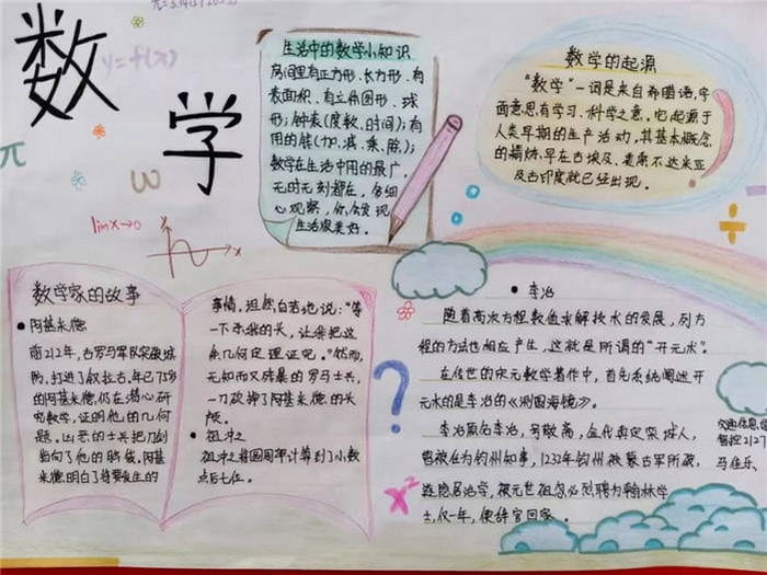 数学手抄报图片简单又漂亮