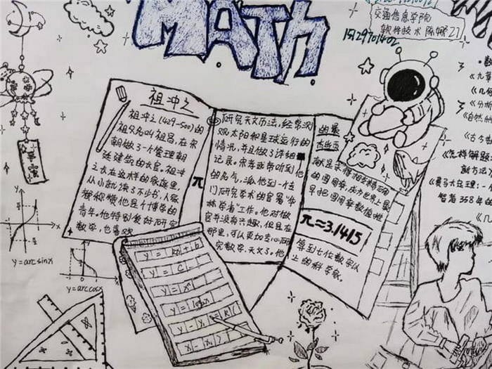 数学手抄报图片简单又漂亮