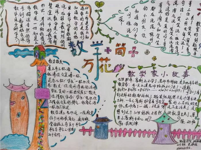 数学手抄报图片简单又漂亮