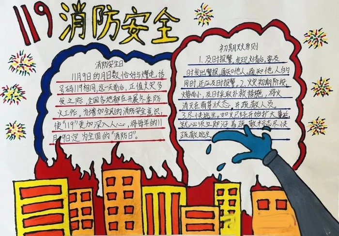1～3年级消防安全手抄报图片