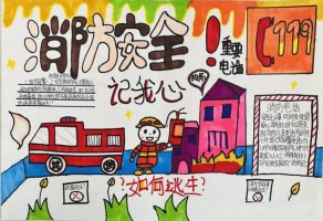 1～3年级消防安全手抄报图片(精选10张)