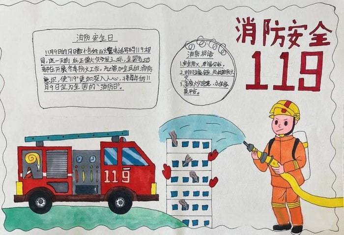 1～3年级消防安全手抄报图片