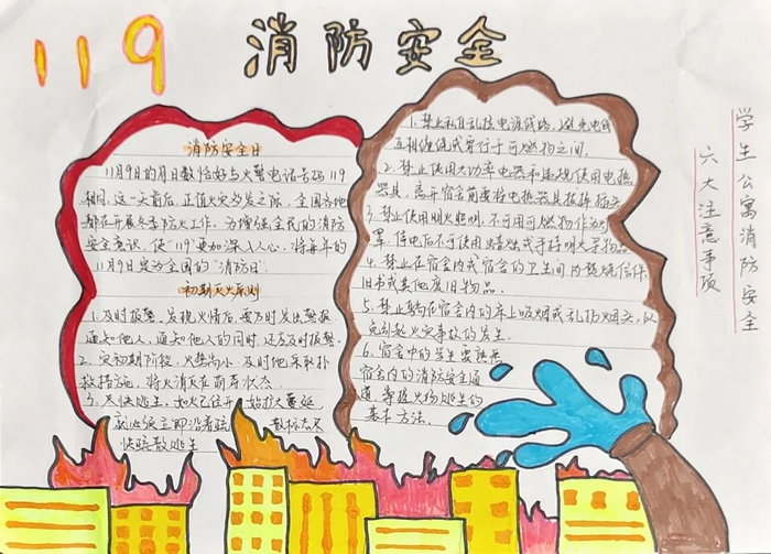1～3年级消防安全手抄报图片