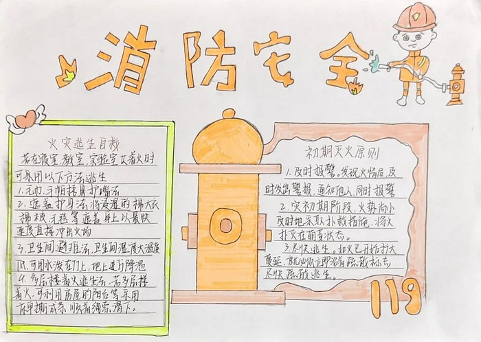 1～3年级消防安全手抄报图片