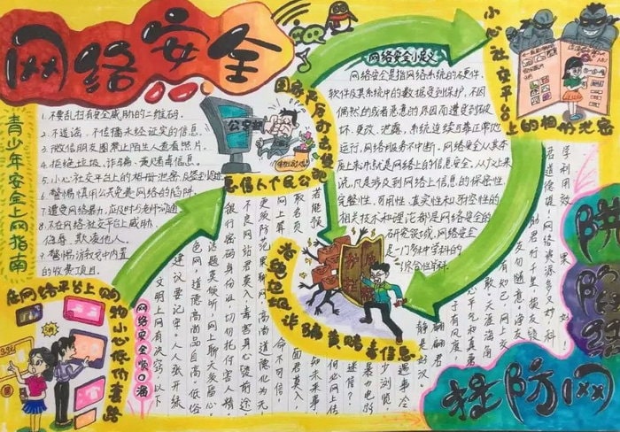 1～3年级网络安全手抄报图片及内容