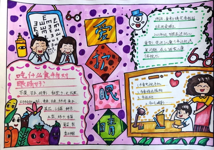 爱护眼睛手抄报图片及内容简单漂亮一等奖