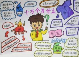 《十万个为什么》手抄报简单漂亮（精选7张）