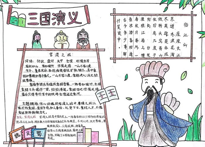三国演义手抄报简单好看