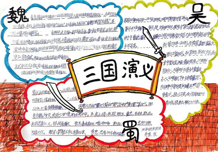 三国演义手抄报简单好看