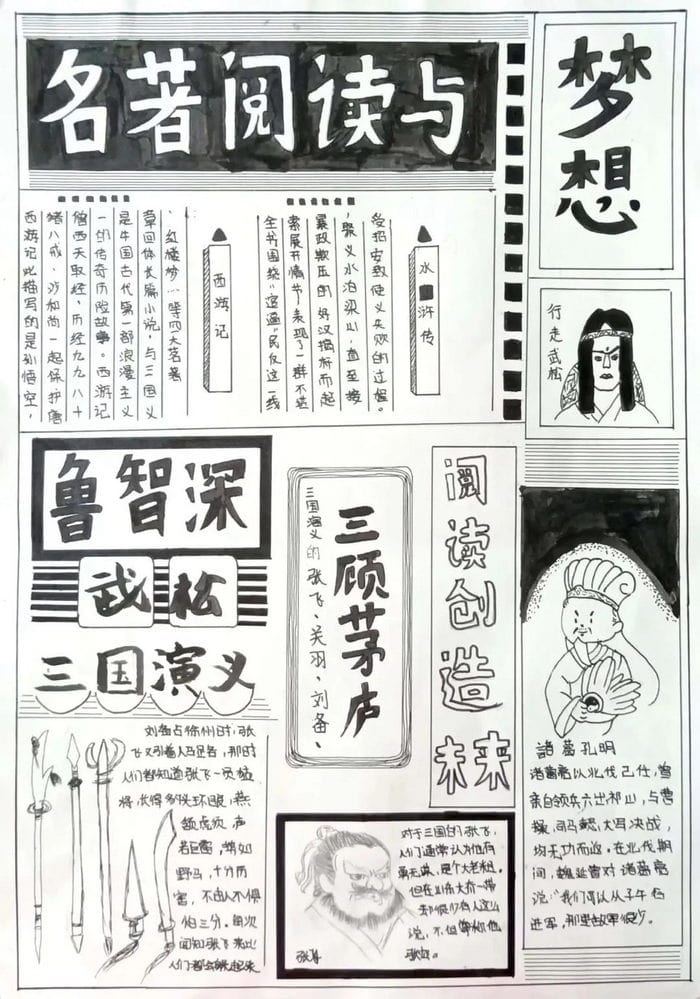 四大名著三国演义手抄报图片及内容
