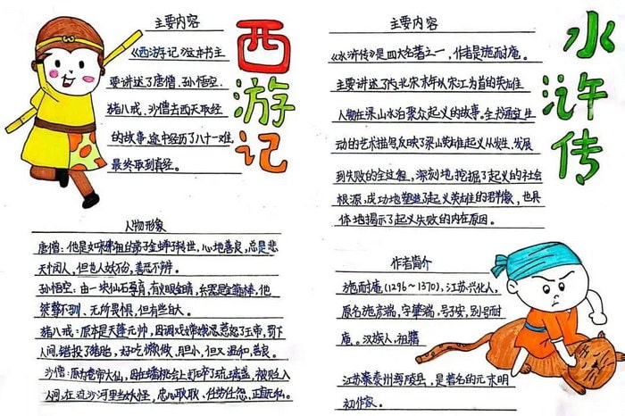 四大名著手抄报简单又好看