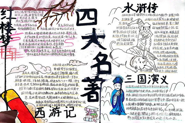 四大名著手抄报简单又好看