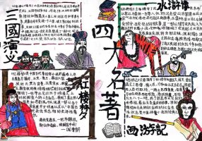 四大名著手抄报简单又好看（精选8张）