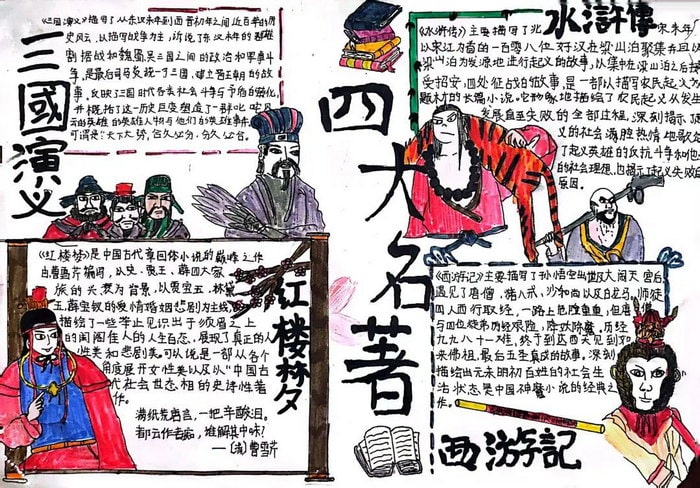 四大名著手抄报简单又好看