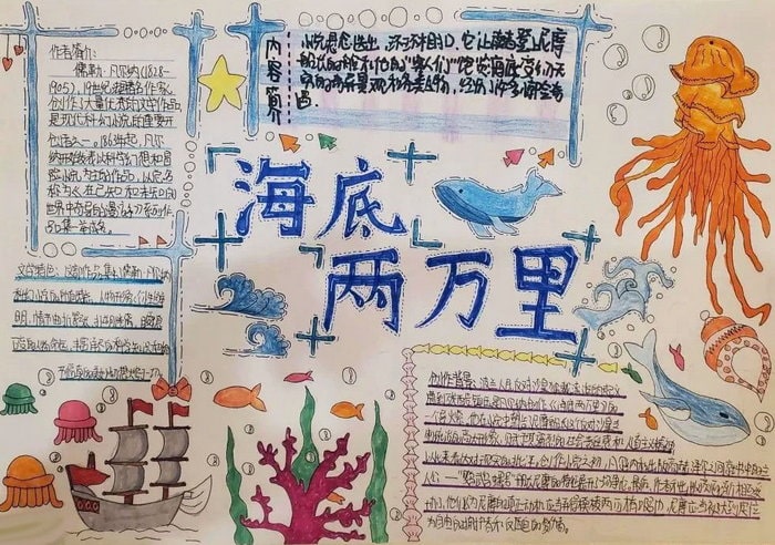 海底两万里手抄报图片