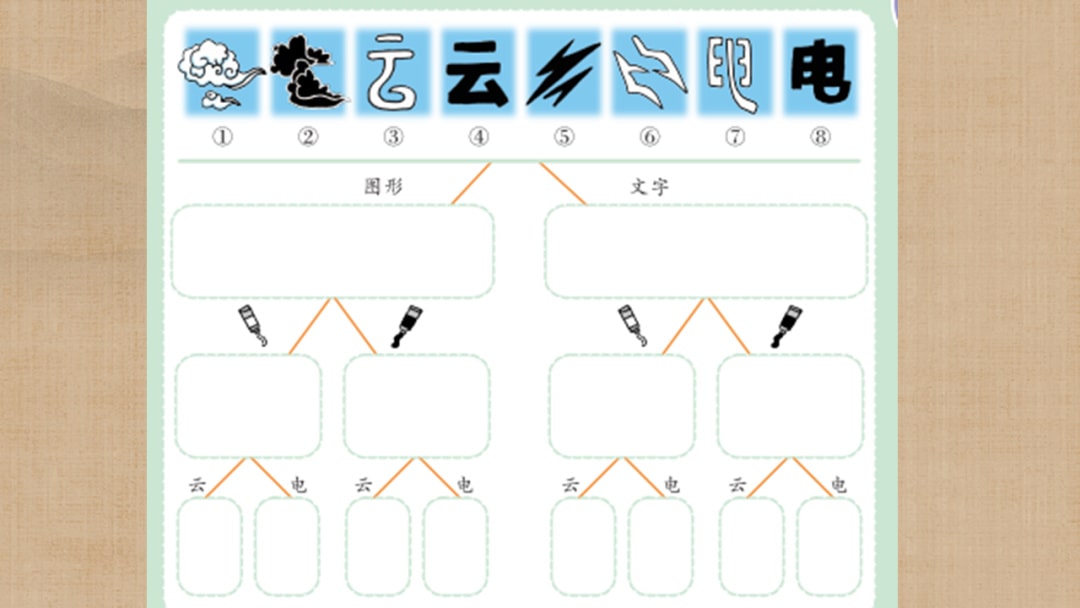 幼儿园幼小衔接科学教案：分一分