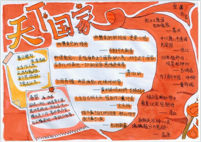 天下国家手抄报初一图片