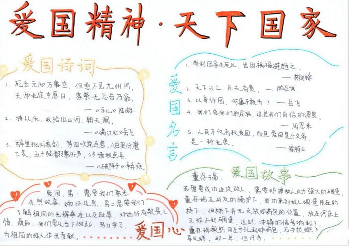天下国家手抄报初一图片