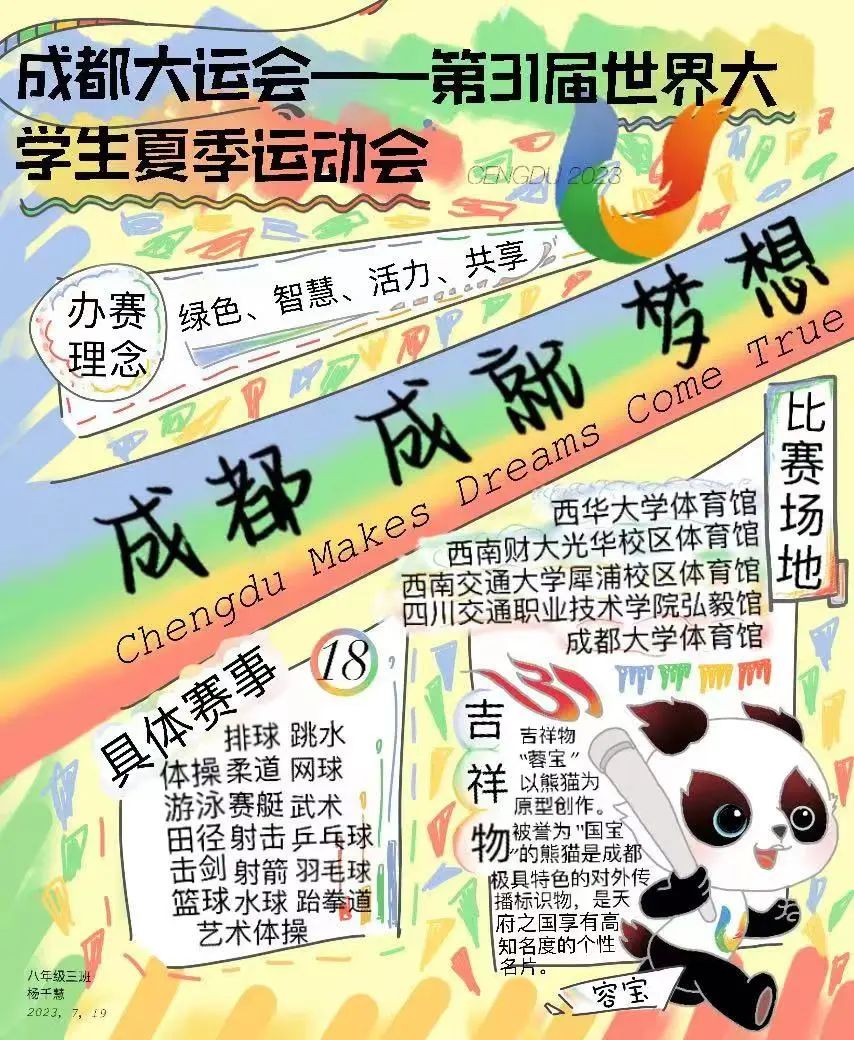 爱成都 迎大运，大运会知识小报手抄报作品