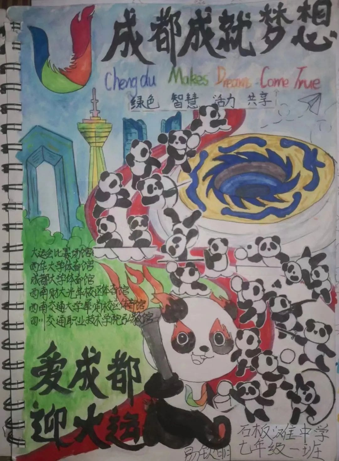 爱成都 迎大运，大运会知识小报手抄报作品