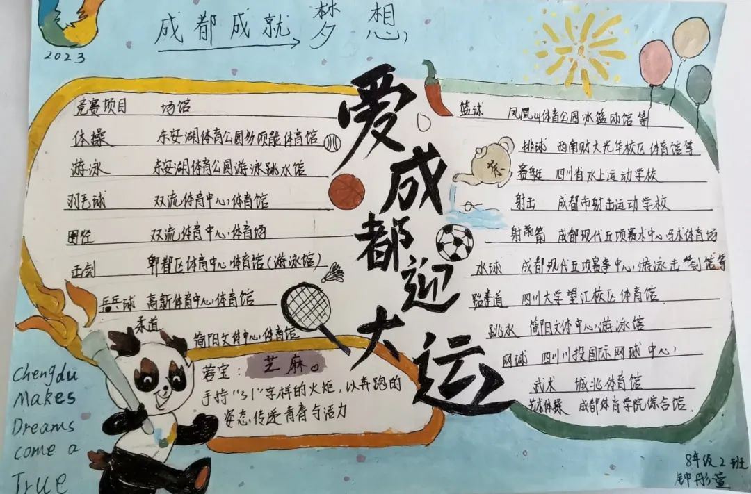 爱成都 迎大运，大运会知识小报手抄报作品