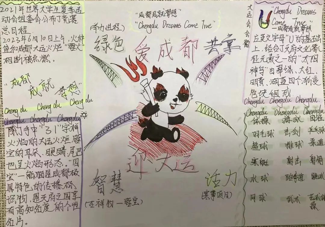 爱成都 迎大运，大运会知识小报手抄报作品