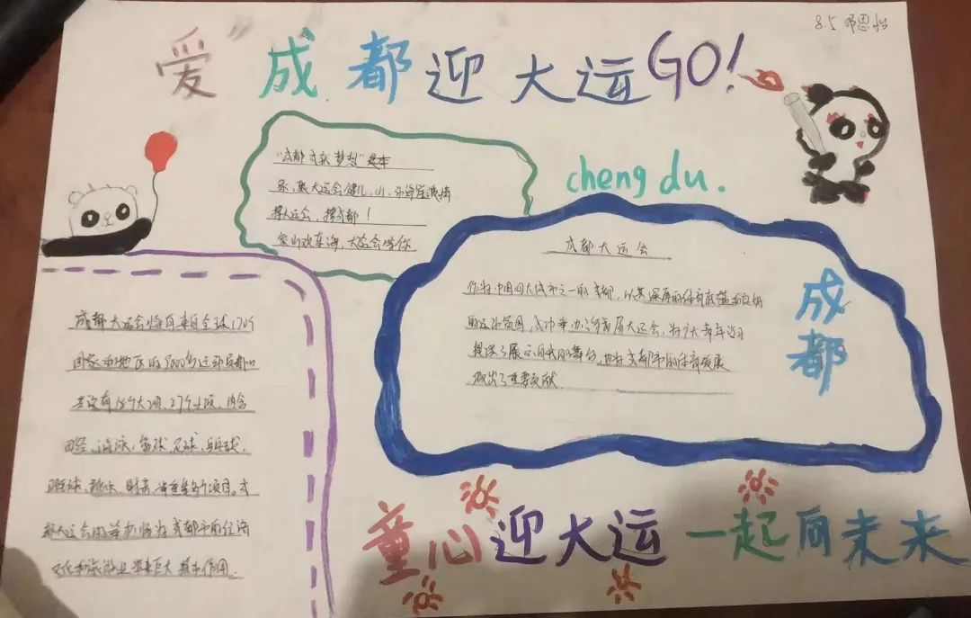 爱成都 迎大运，大运会知识小报手抄报作品