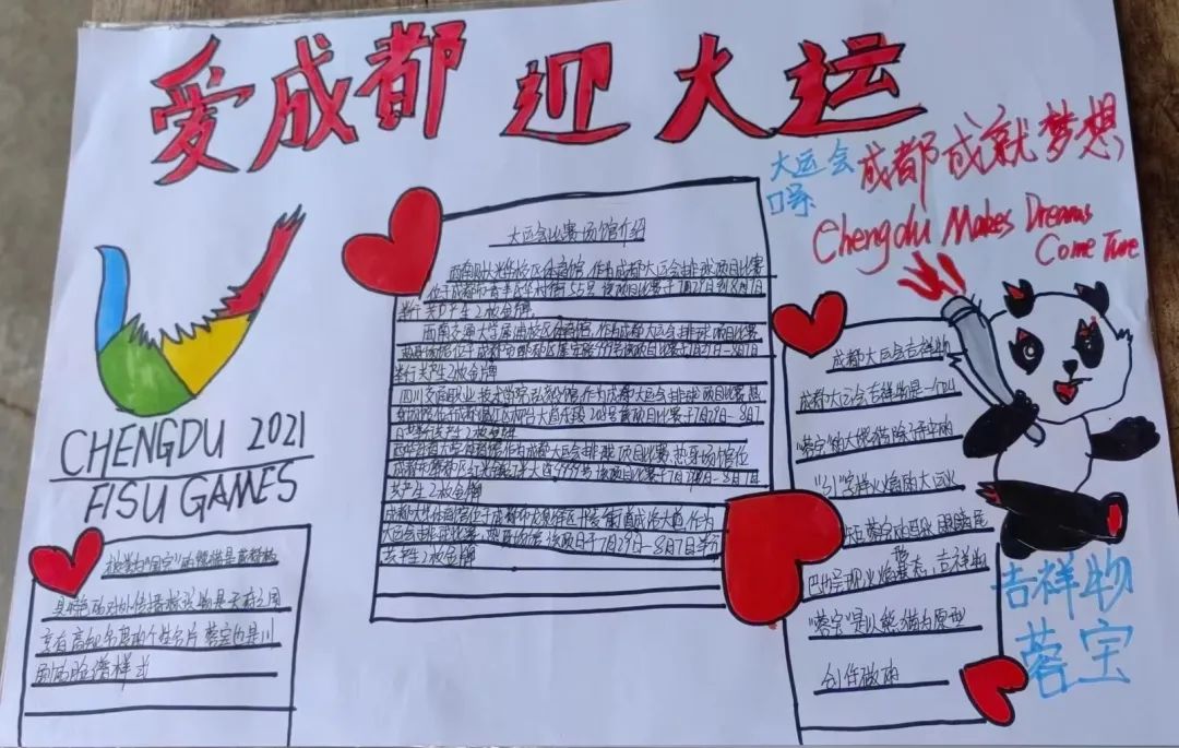 爱成都 迎大运，大运会知识小报手抄报作品