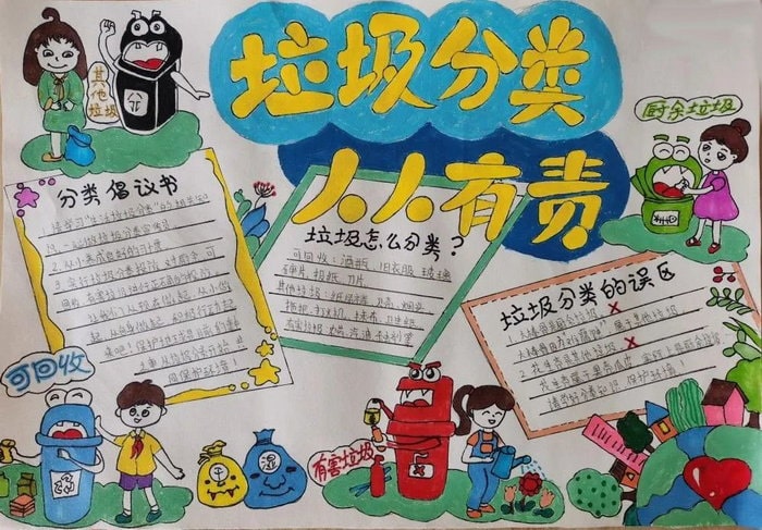 垃圾分类手抄报图片及内容简单又漂亮