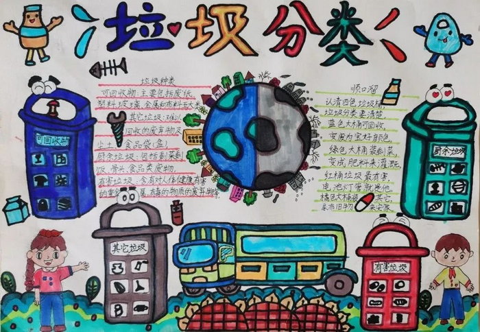 垃圾分类手抄报图片及内容简单又漂亮