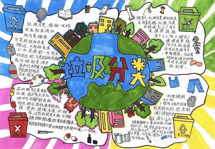垃圾分类手抄报图片及内容简单又漂亮
