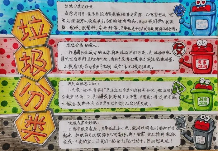 垃圾分类手抄报图片及内容简单又漂亮