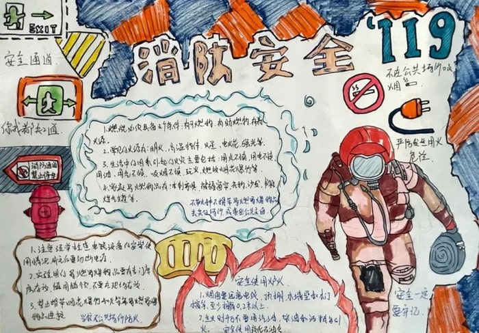 119消防安全宣传手抄报图片
