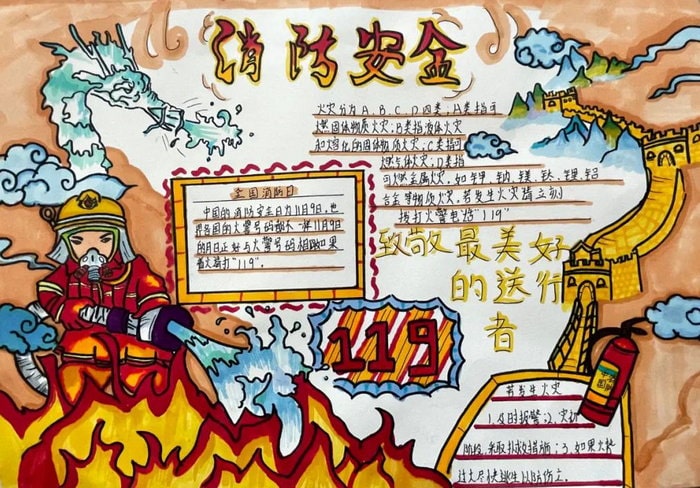 119消防安全宣传手抄报图片