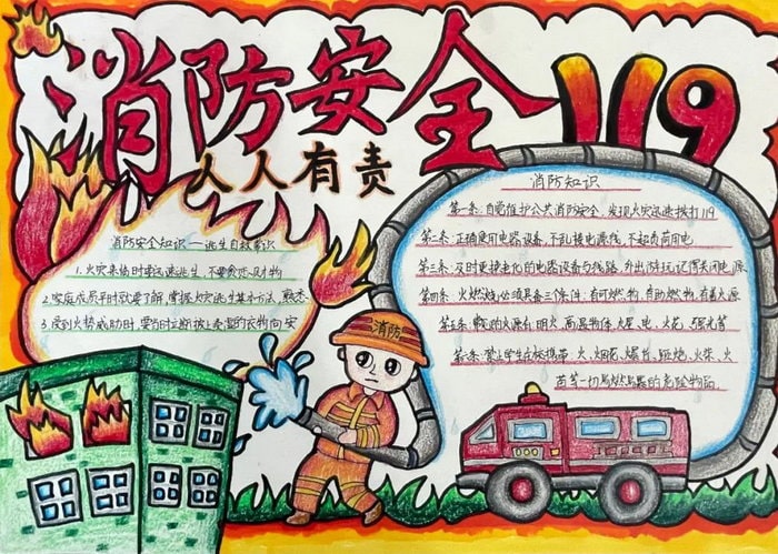 119消防安全宣传手抄报图片