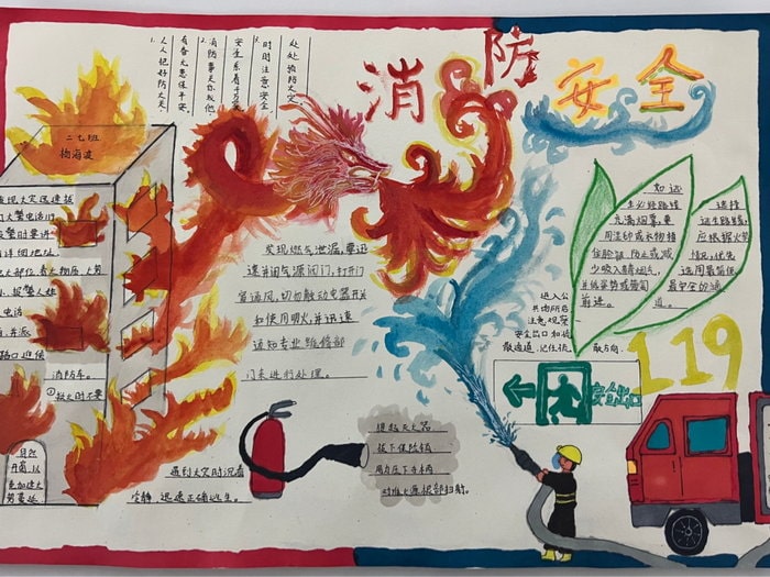 119消防安全宣传手抄报图片