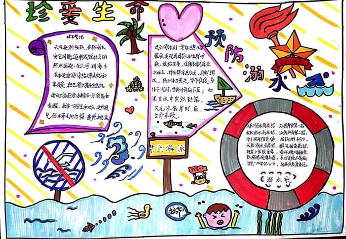 预防溺水手抄报图片简单又漂亮