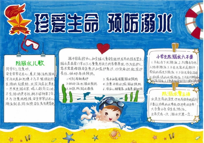 预防溺水手抄报图片简单又漂亮