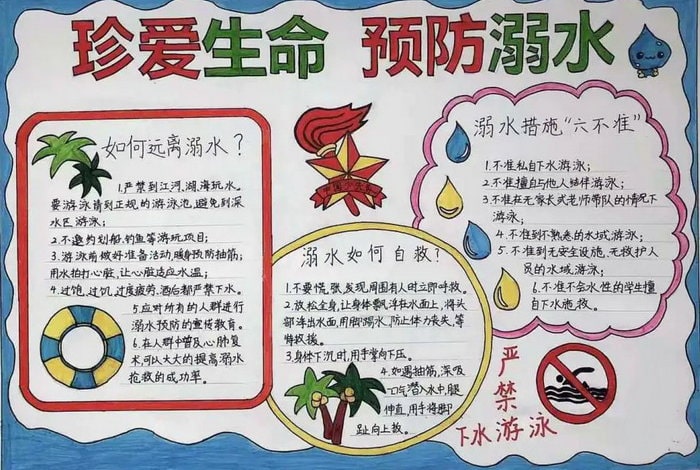 预防溺水手抄报图片简单又漂亮