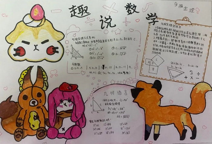 小学生数学手抄报简单又漂亮图片